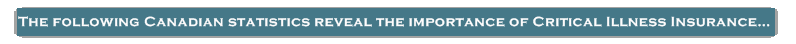 insurance mississauga Konda Financial  Equity Associates 